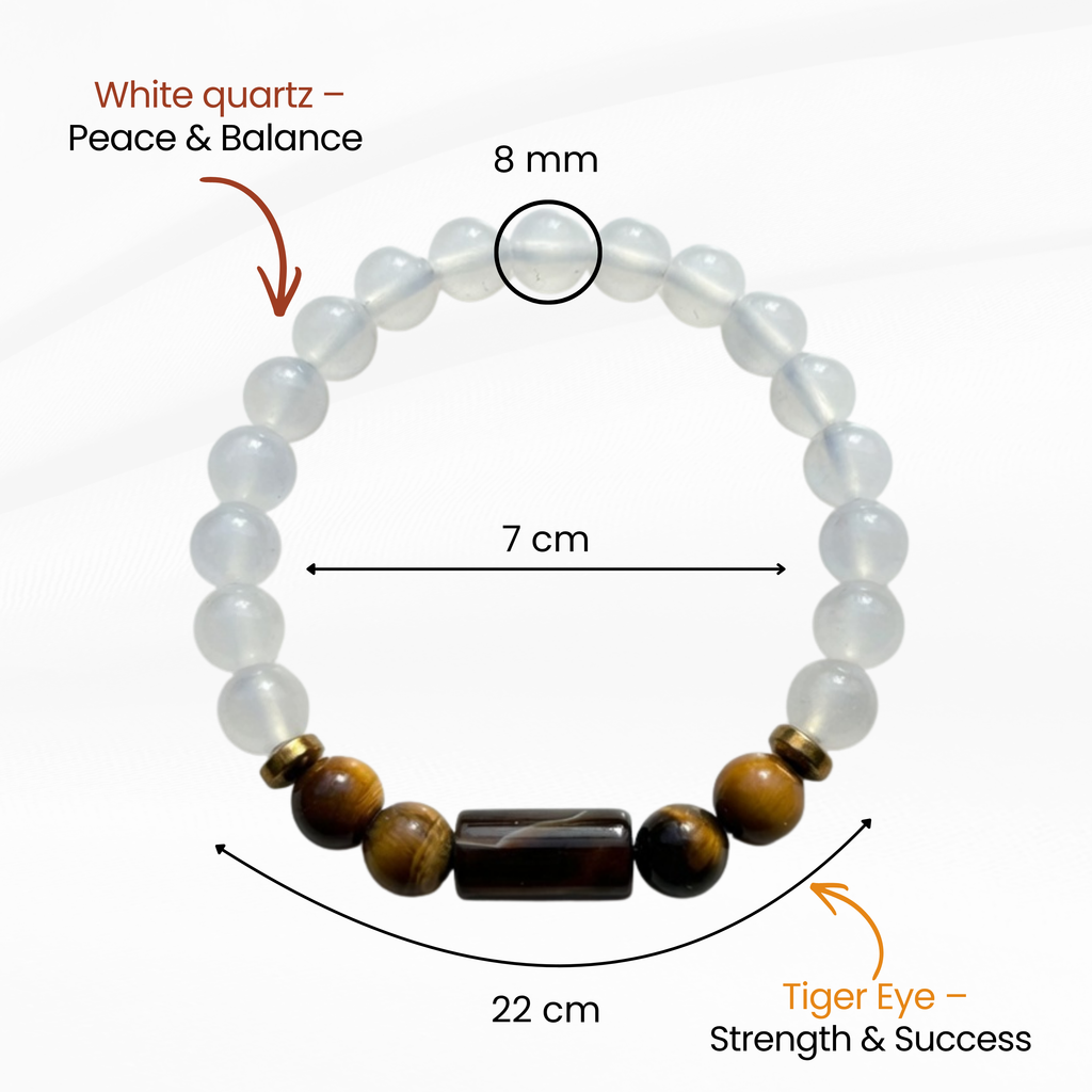Taurus Zodiac Bracelet – Bracelet for Stability, Success & Emotional Balance
