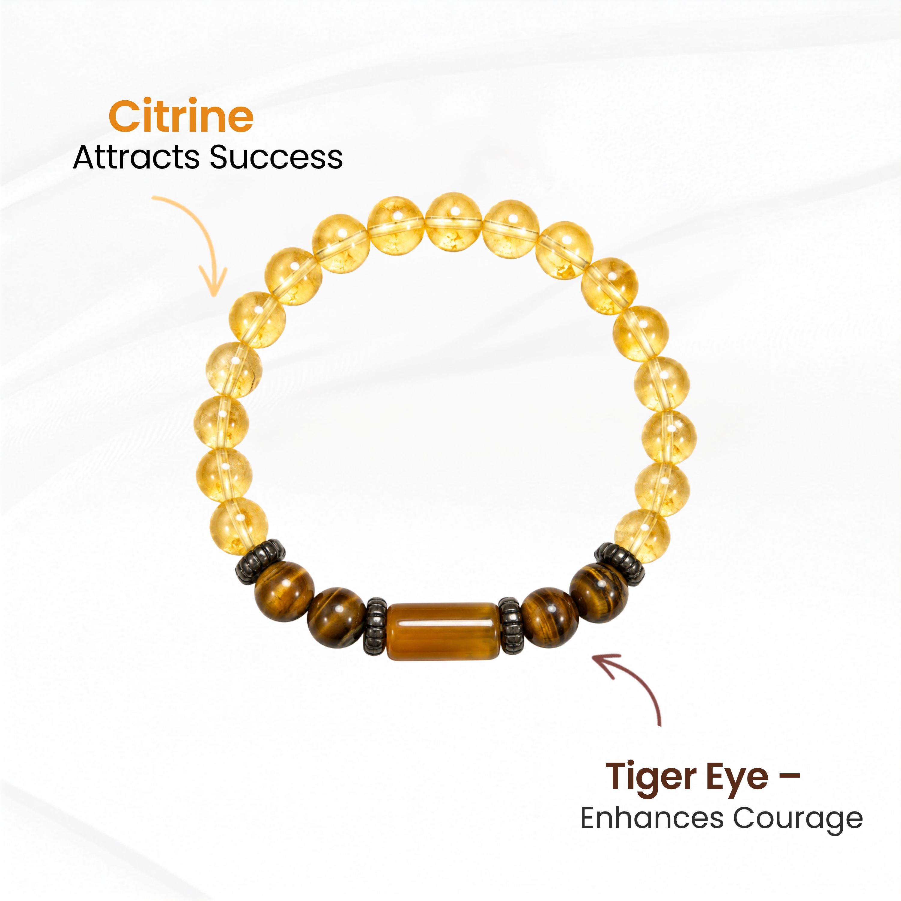 Citrine & Tiger Eye Bracelet for Wealth, Confidence & Protection