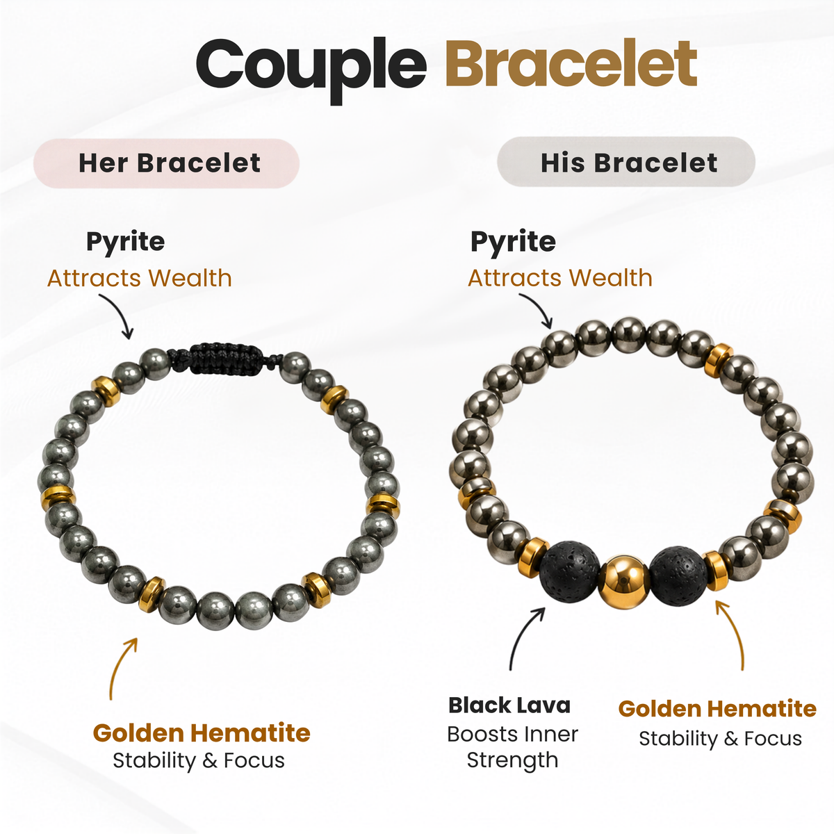 Pyrite Couple Bracelet Set – For Wealth & Prosperity
