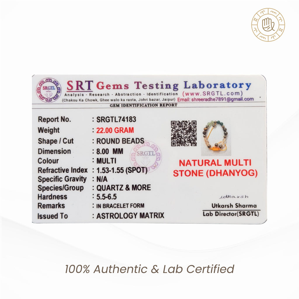 Dhan Yog Adjustable Bracelet for Wealth, Prosperity & Positive Energy | Mahakal Siddh