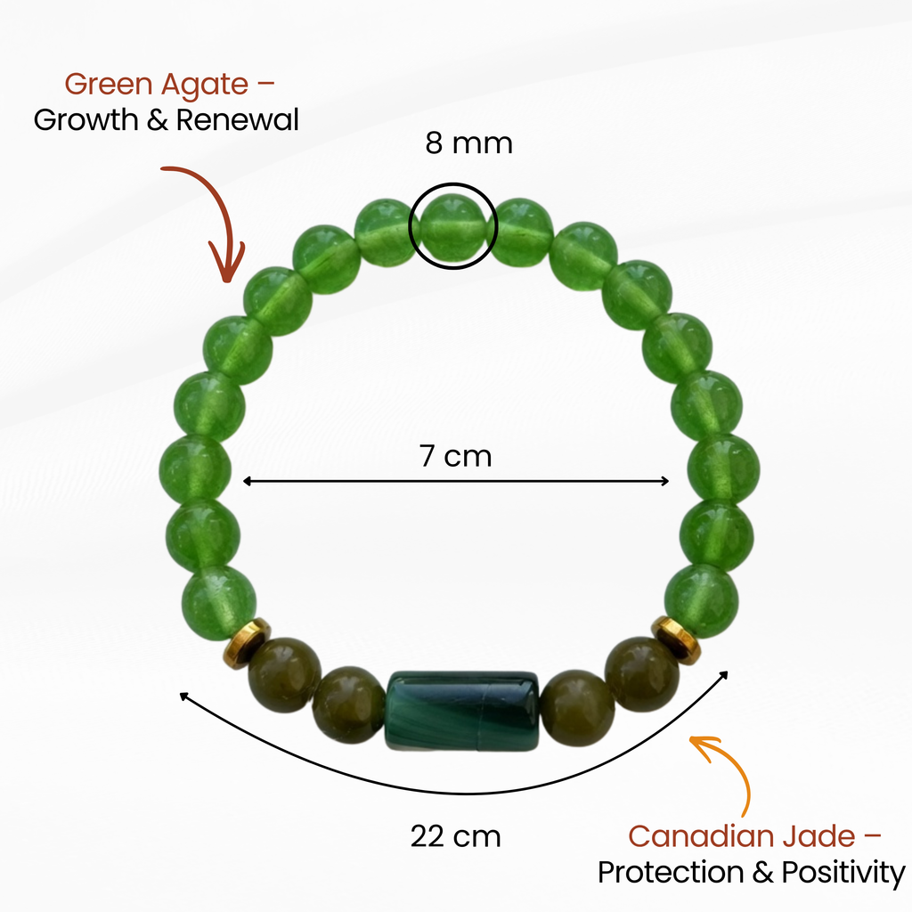 Virgo Zodiac Bracelet for Clarity, Confidence & Calm Thinking