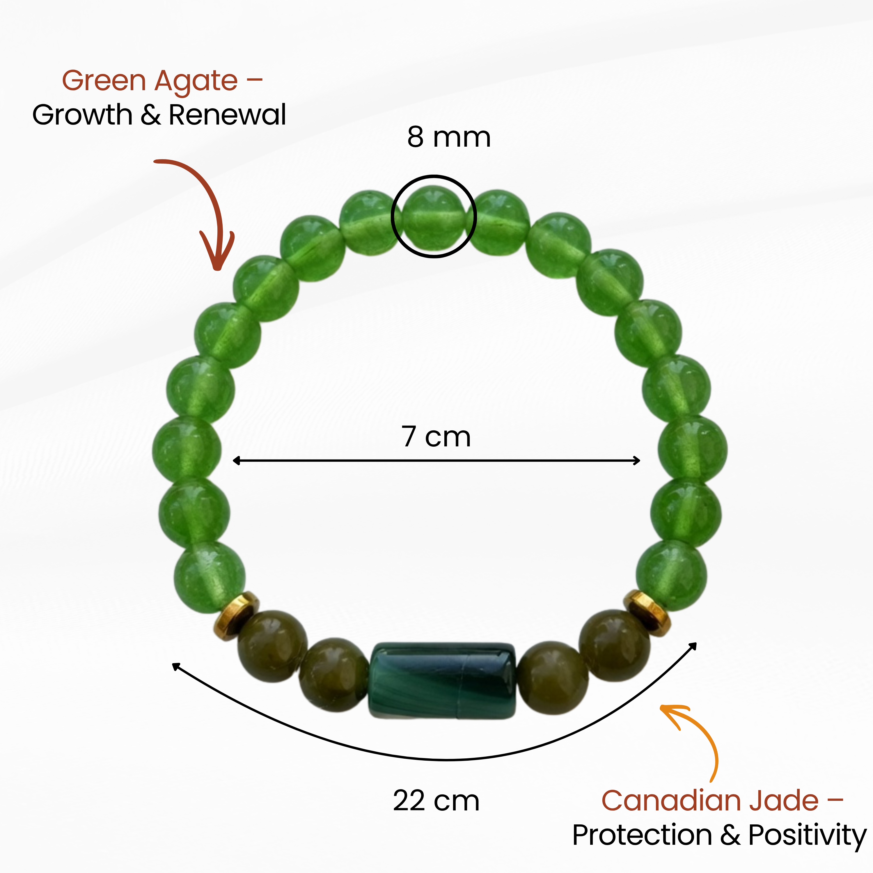 Virgo Zodiac Bracelet for Clarity, Confidence & Calm Thinking