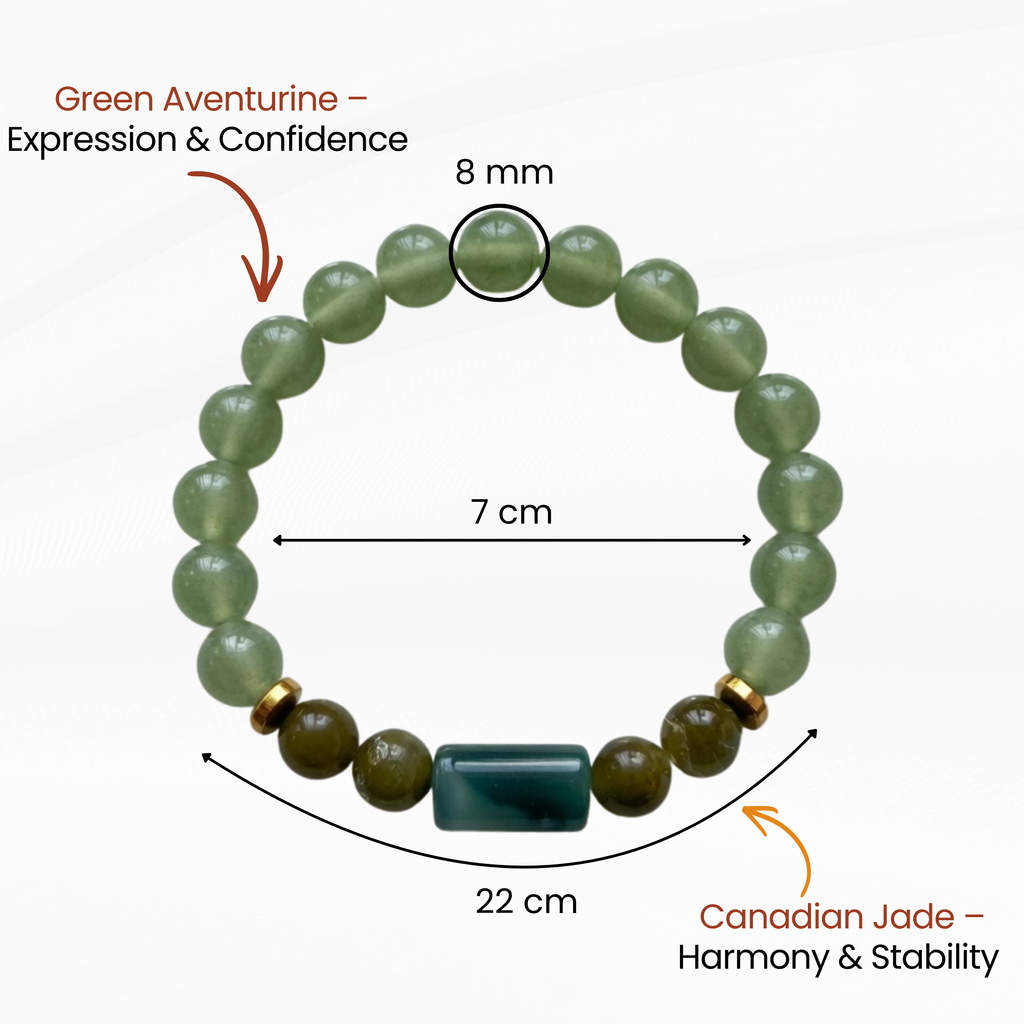 Gemini Zodiac Bracelet for Focus, Clarity & Decision Making | Crystal Bracelet